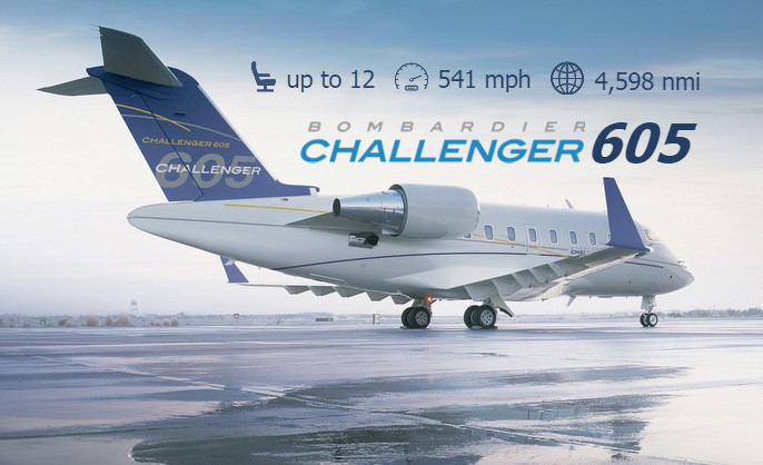 Switzerland Bombardier Challenger 605 Charter