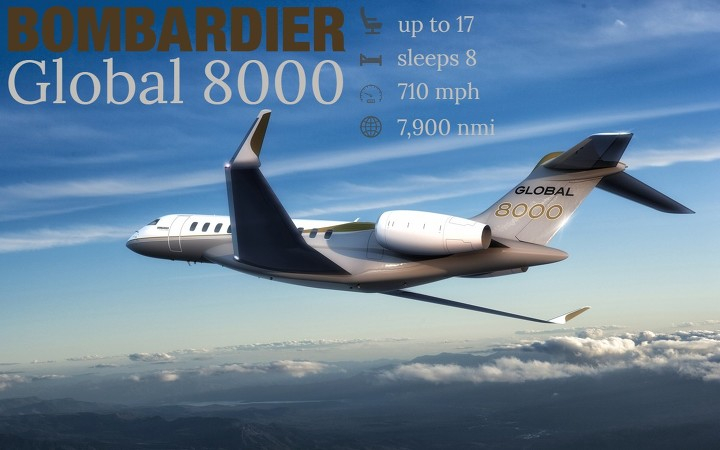 Switzerland Bombardier Global 8000 Charter
